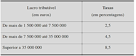 2024 07 17 Articulo Nominaurea